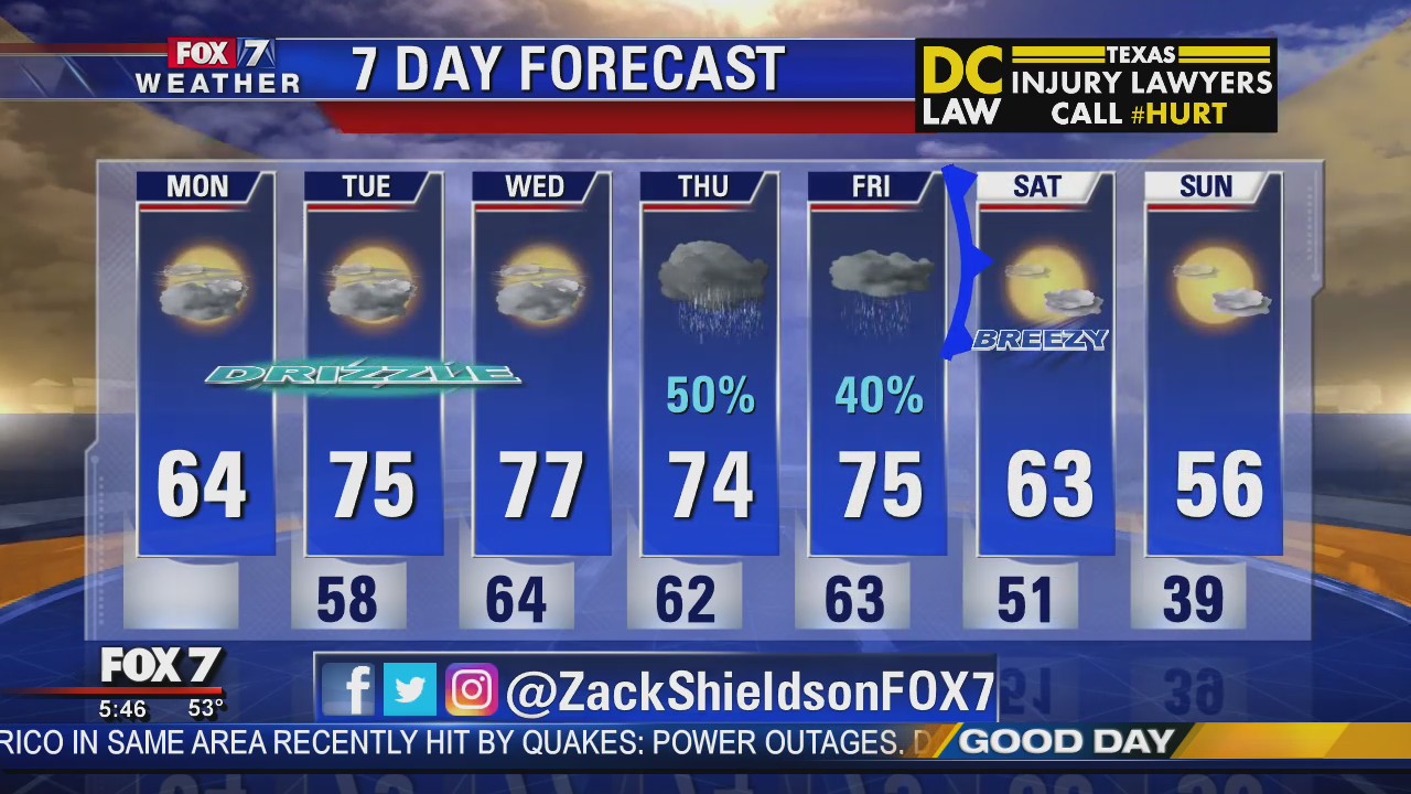 Morning weather forecast for January 13