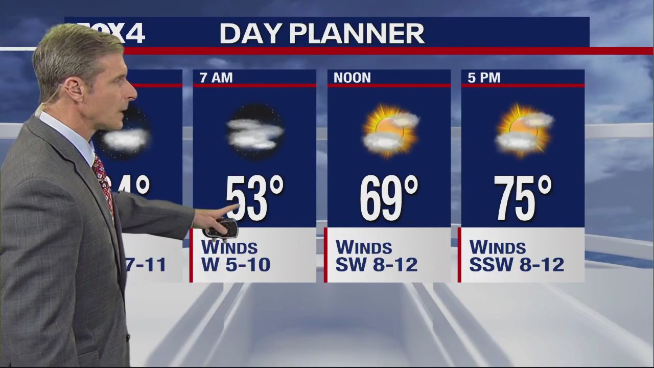 Dallas Weather: Jan. 16 evening forecast