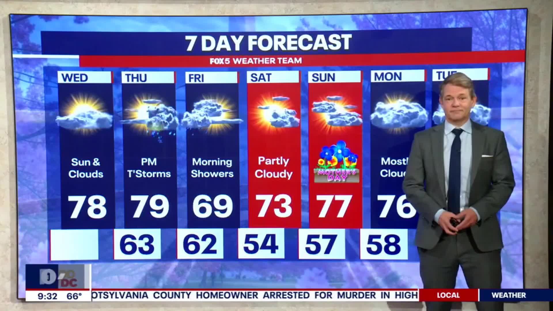 Visit Fairfax's CEO joins Good Day DC