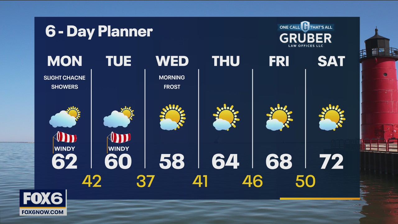 Weather webcast with Rob Haswell