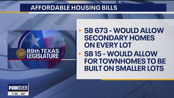 Policy experts fight for more affordable housing in TX