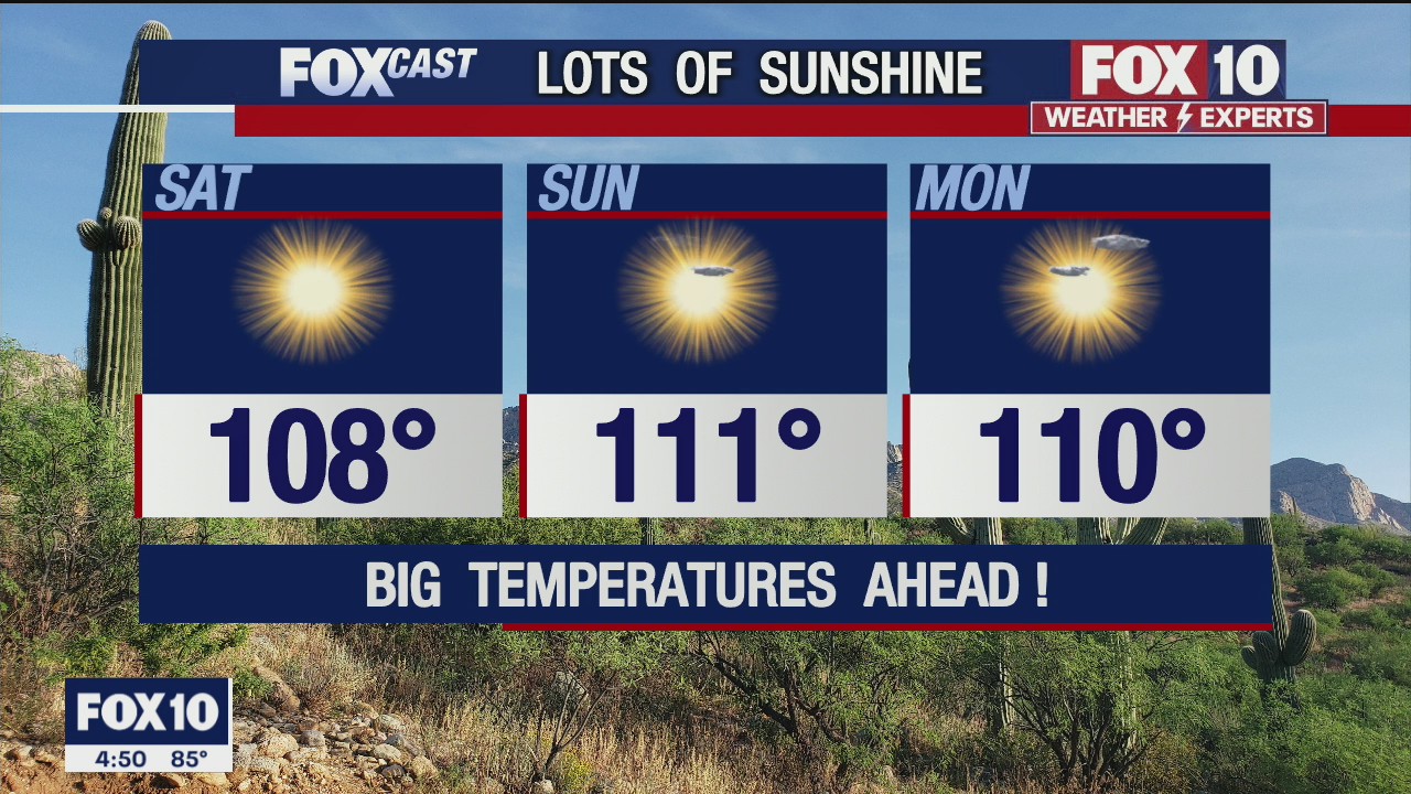 Morning Weather Forecast - 6/25
