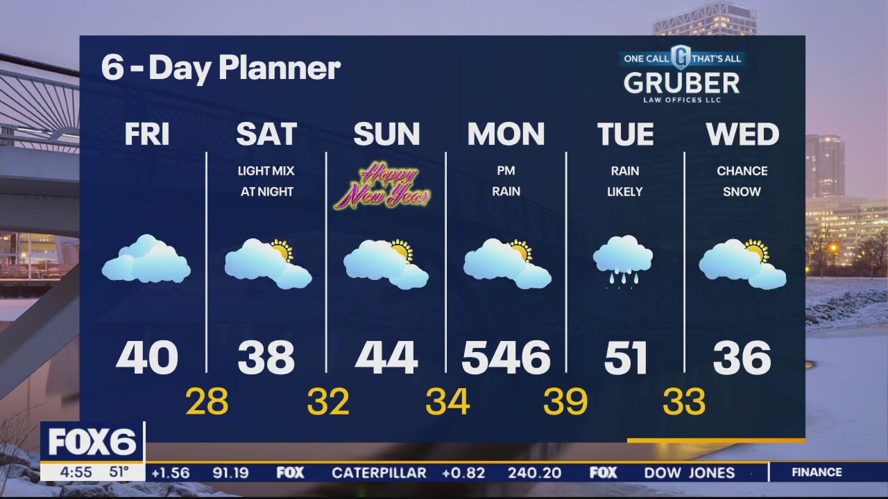 Weather Webcast with Meteorologist Lisa Michaels