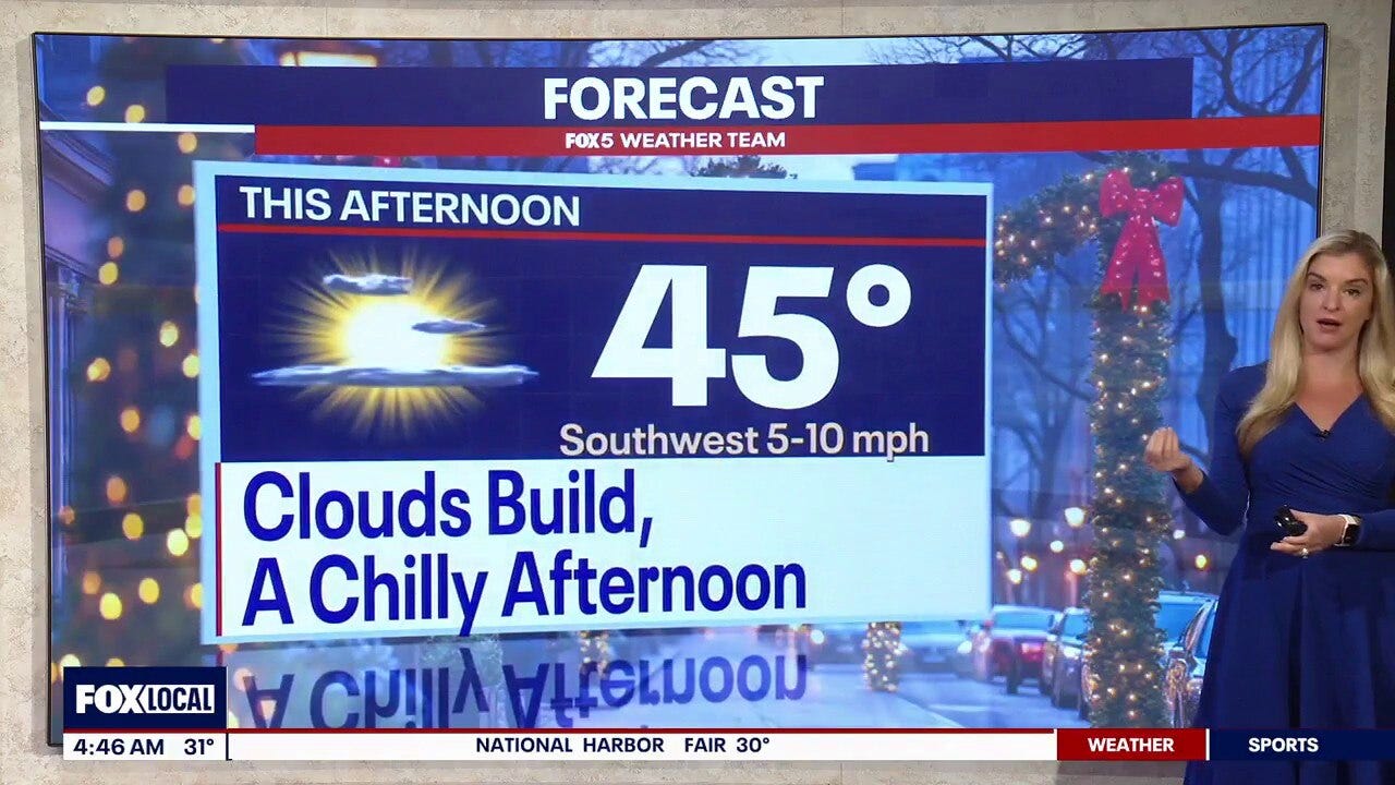 DC weather: Chilly Monday with highs near 45 degrees