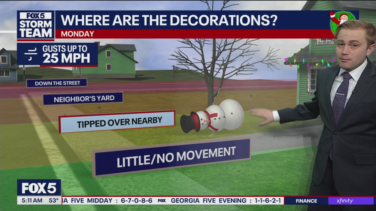 Monday Morning Weather Forecast
