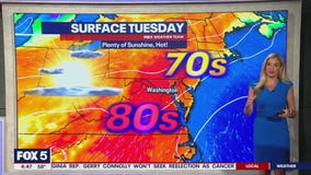 DC weather: Sunny & breezy Tuesday with highs in the 80s