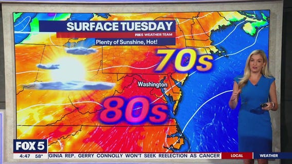 DC weather: Sunny & breezy Tuesday with highs in the 80s