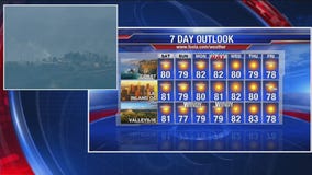 Weekend weather forecast