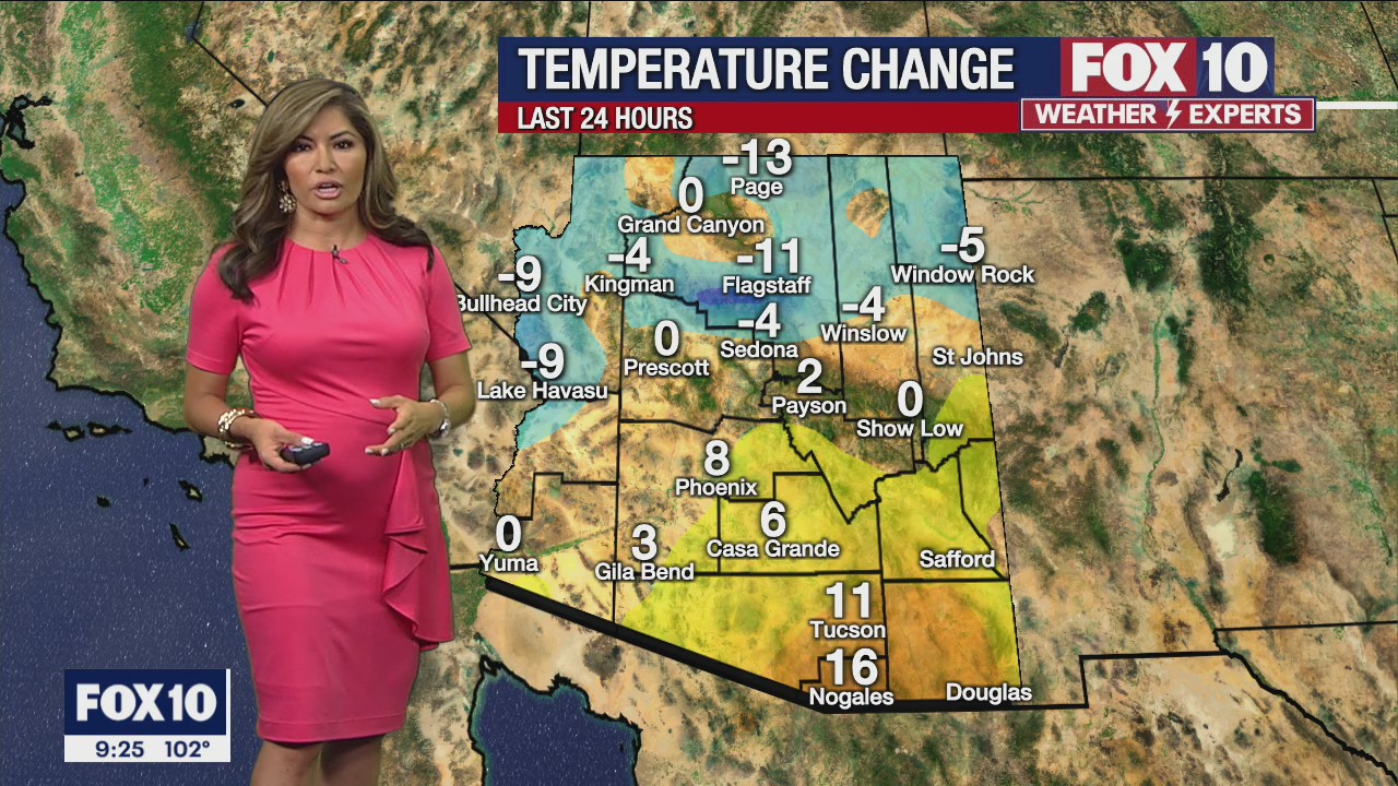 Evening Weather Forecast - 6/22/2022