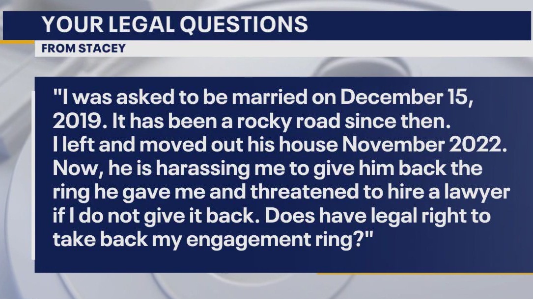 Your Legal Questions: Dec. 28, 2023