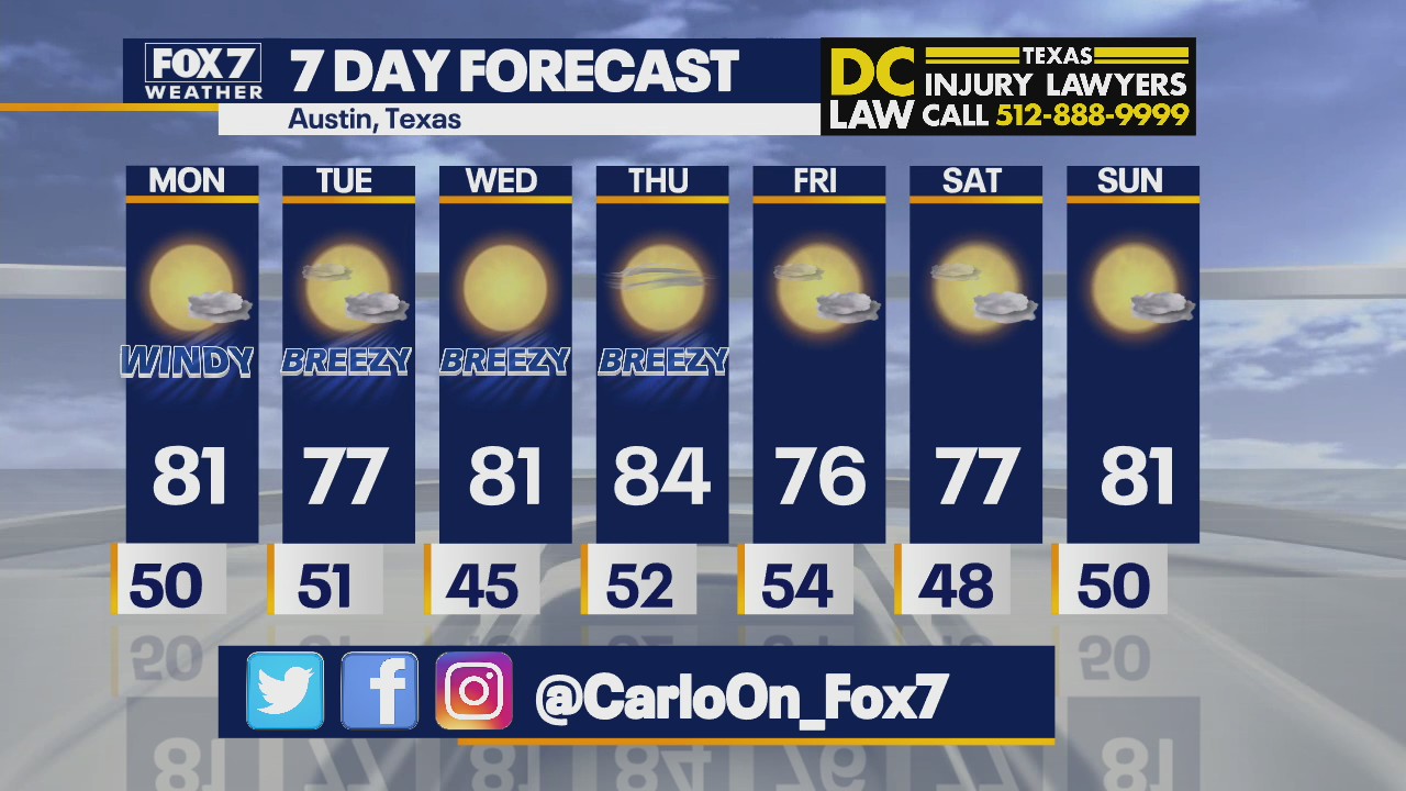 Noon weather forecast for March 14, 2022