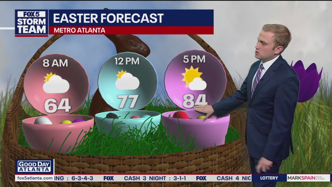 Saturday Morning Weather Forecast