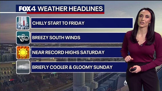 Dallas weather: Dec. 19 morning forecast