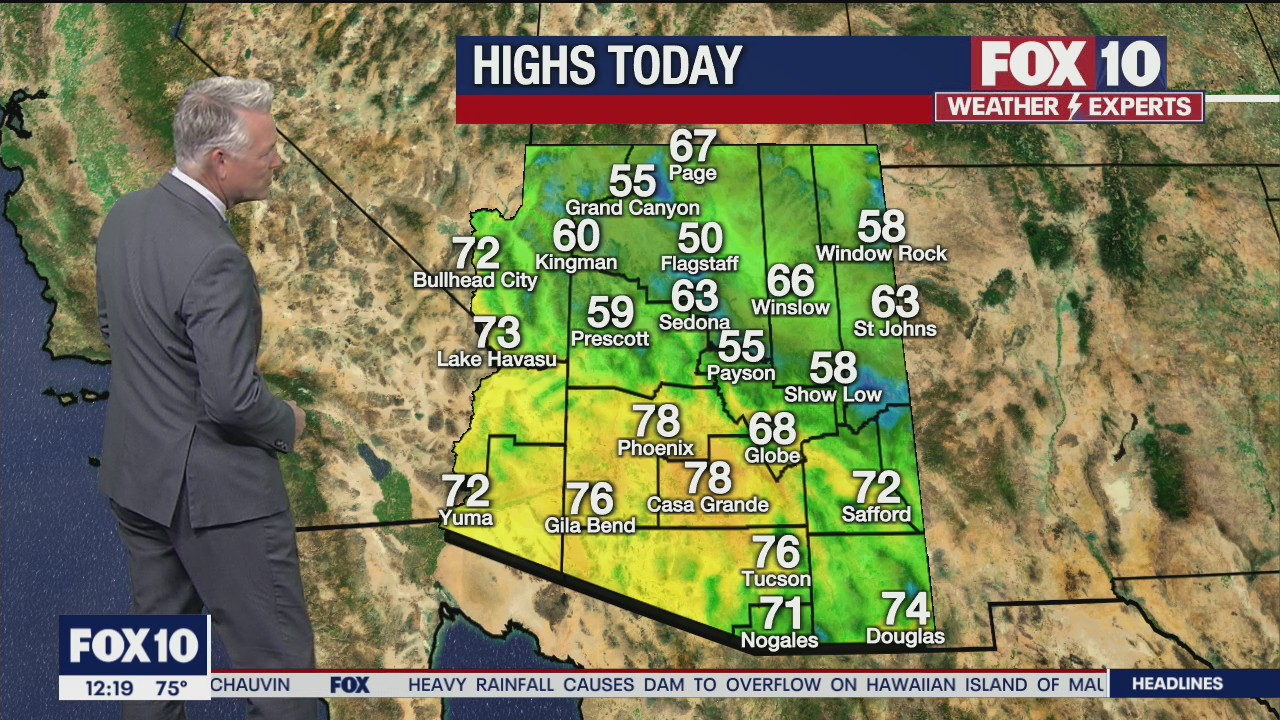 Noon Weather Forecast - 3/9/21