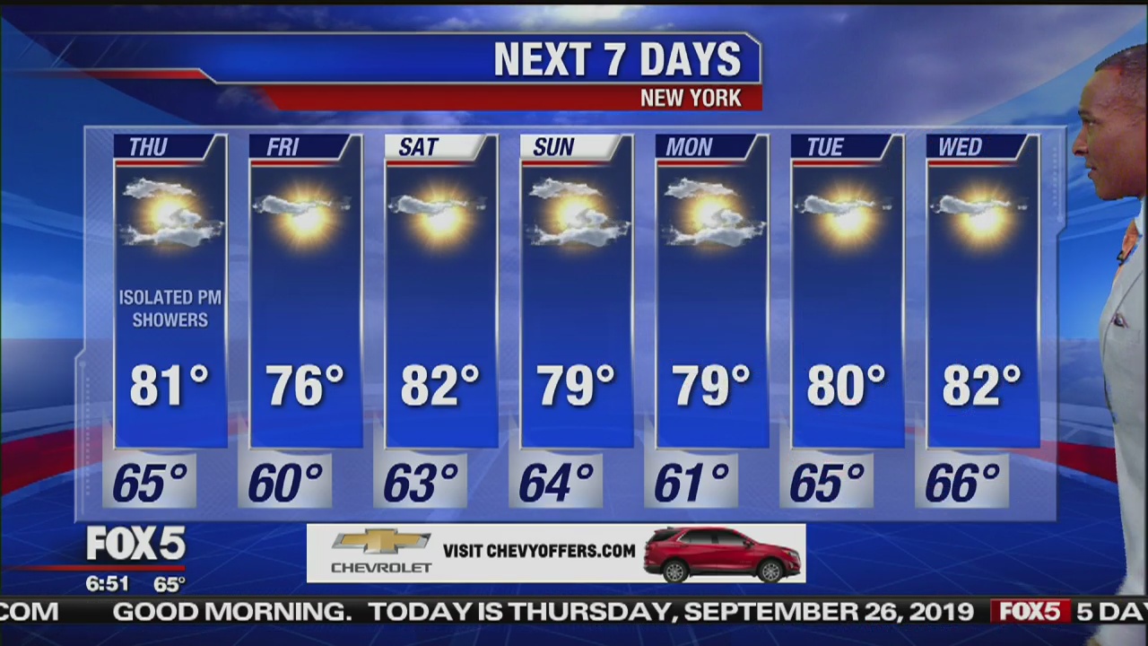 Thursday, September 26, 2019 Weather Forecast