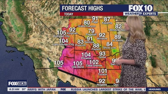 Morning Weather Forecast - 9/8/25