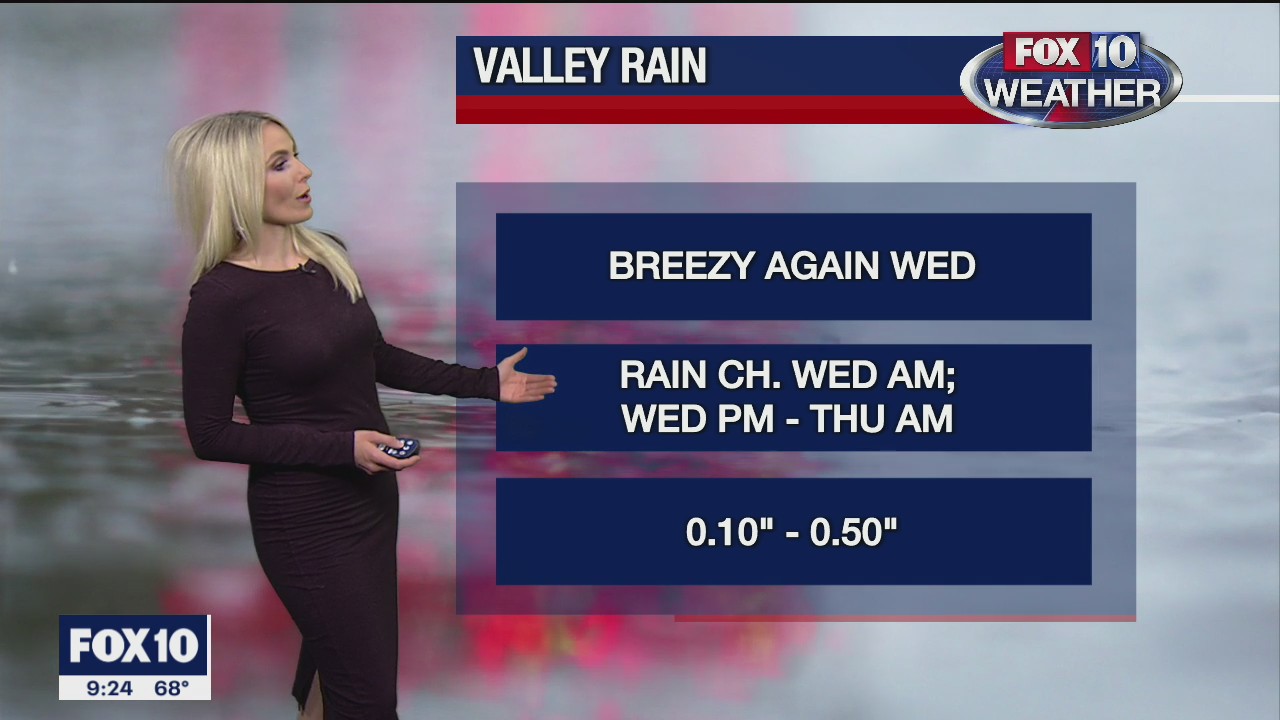 Evening Weather Forecast - 1/19/21