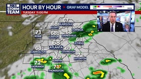 Tuesday Night Weather Update