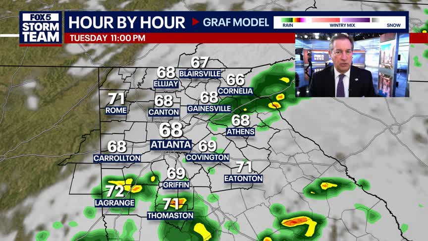 Tuesday Night Weather Update