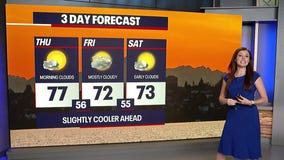 Seattle weather: Thursday will be sunny into the afternoon