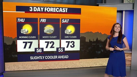 Seattle weather: Thursday will be sunny into the afternoon