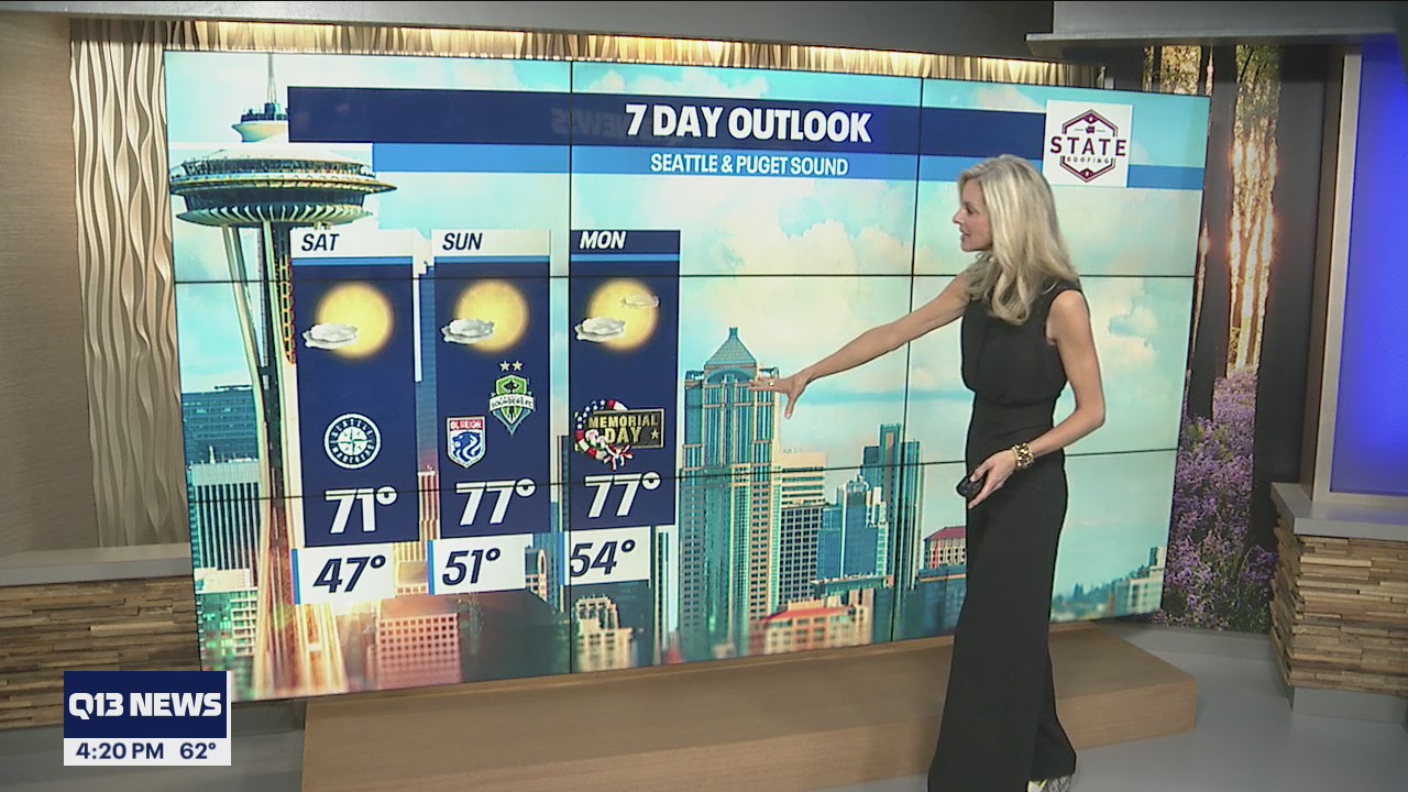 Weather warms up for Memorial Day weekend