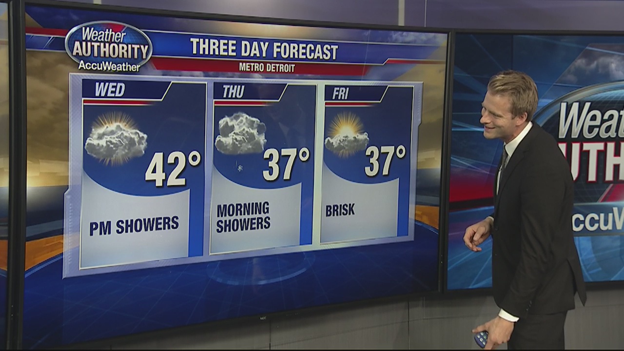 The cold keeps coming! | FOX 2 Detroit