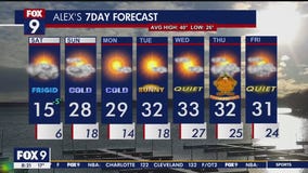 Minnesota weather: Bitter cold and windy day ahead