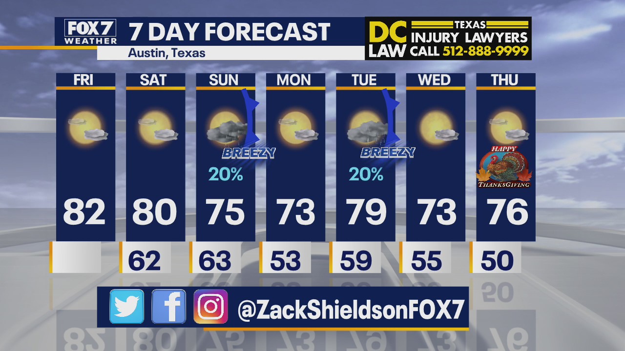Morning weather forecast for November 20, 2020