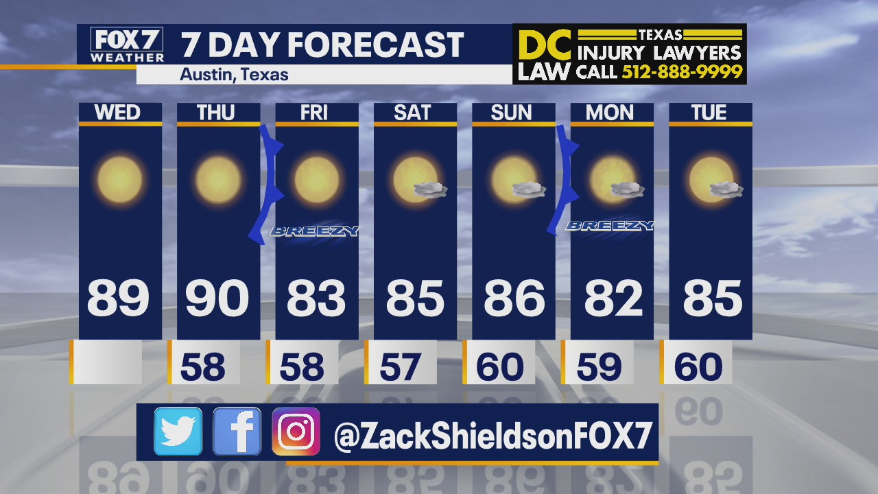 Noon weather forecast for September 30, 2020