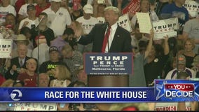 Presidential election: Analysis