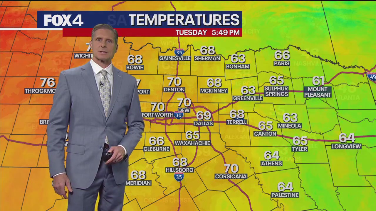 Dallas weather: November 11 evening forecast