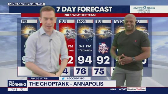 Forecast with friends in Annapolis!