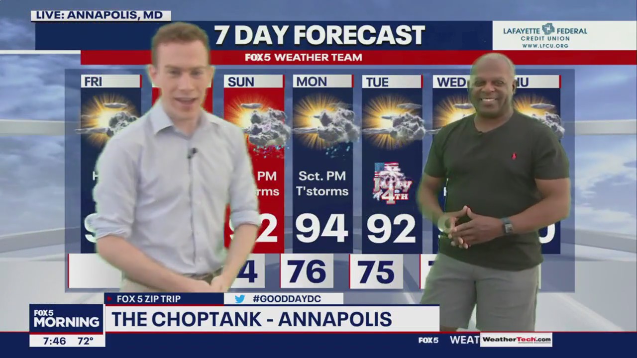 Forecast with friends in Annapolis!