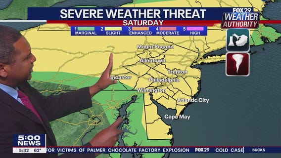 Weather Authority: 5 p.m. Friday forecast