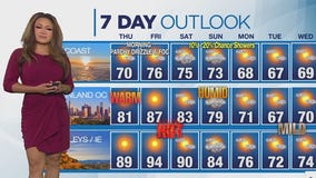 Weather Forecast for Thursday, May 29