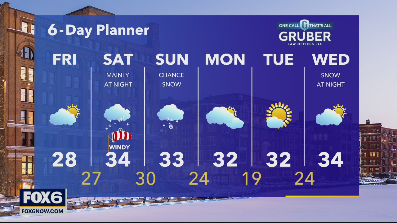 Weather webcast with Eric Manges