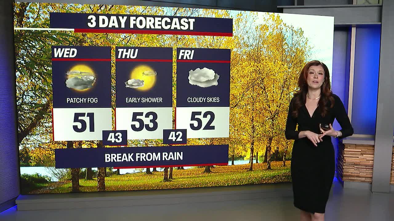 Seattle weather: Wind Advisory is in effect Wednesday