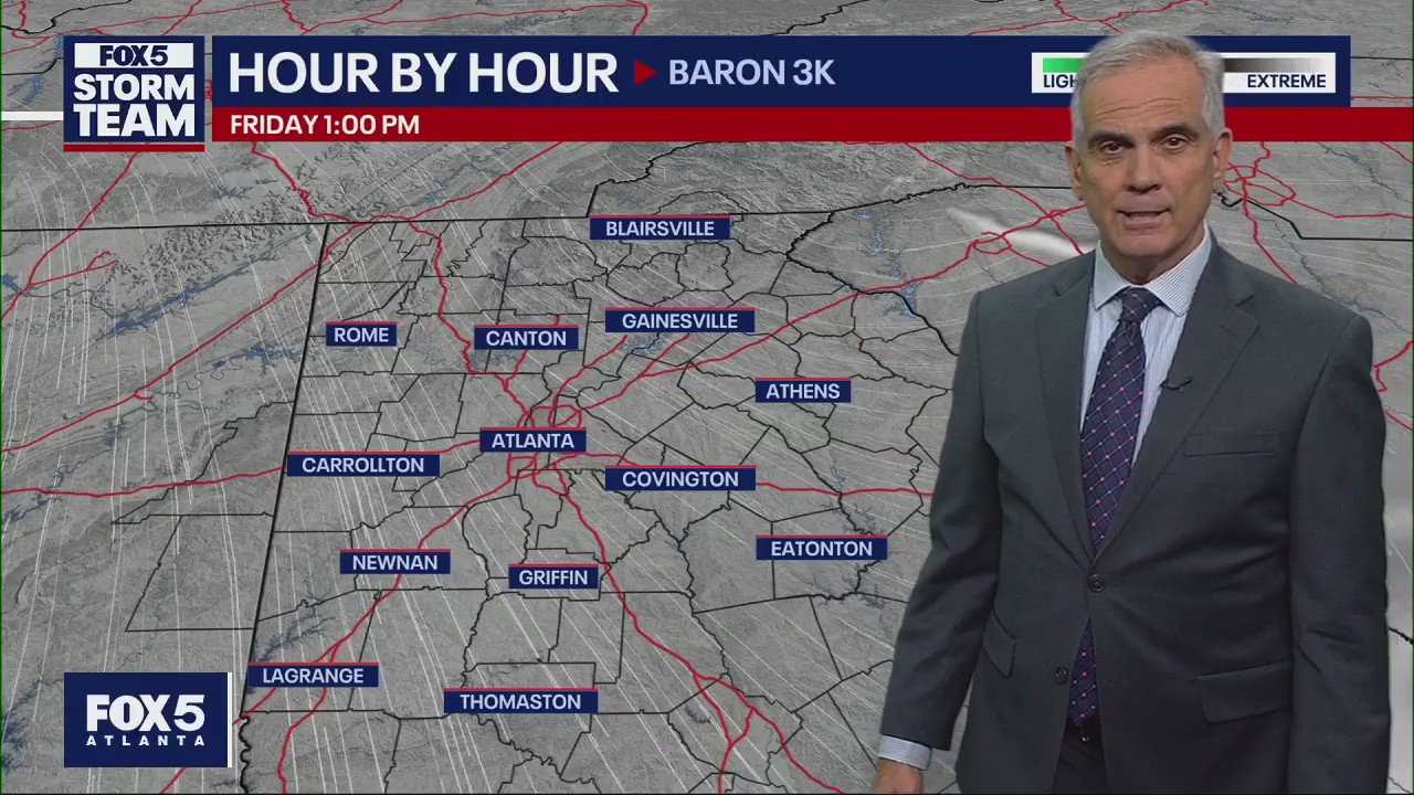 Black Friday midday weather forecast