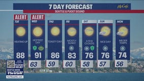 Seattle weather: scorching heat through the work week