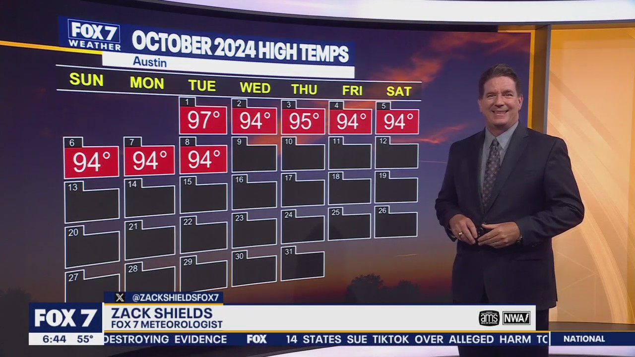 Austin weather: 90s streak continues | FOX 7 Austin