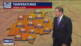 Tuesday evening forecast