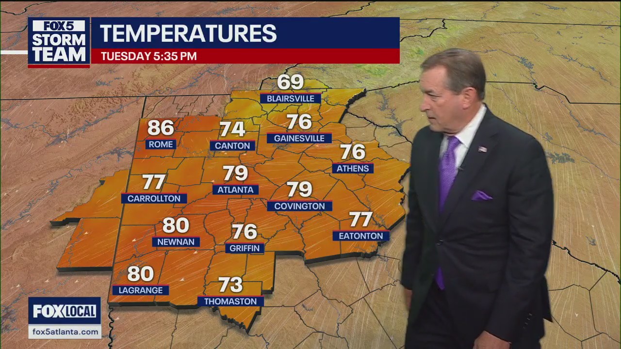 Tuesday evening forecast