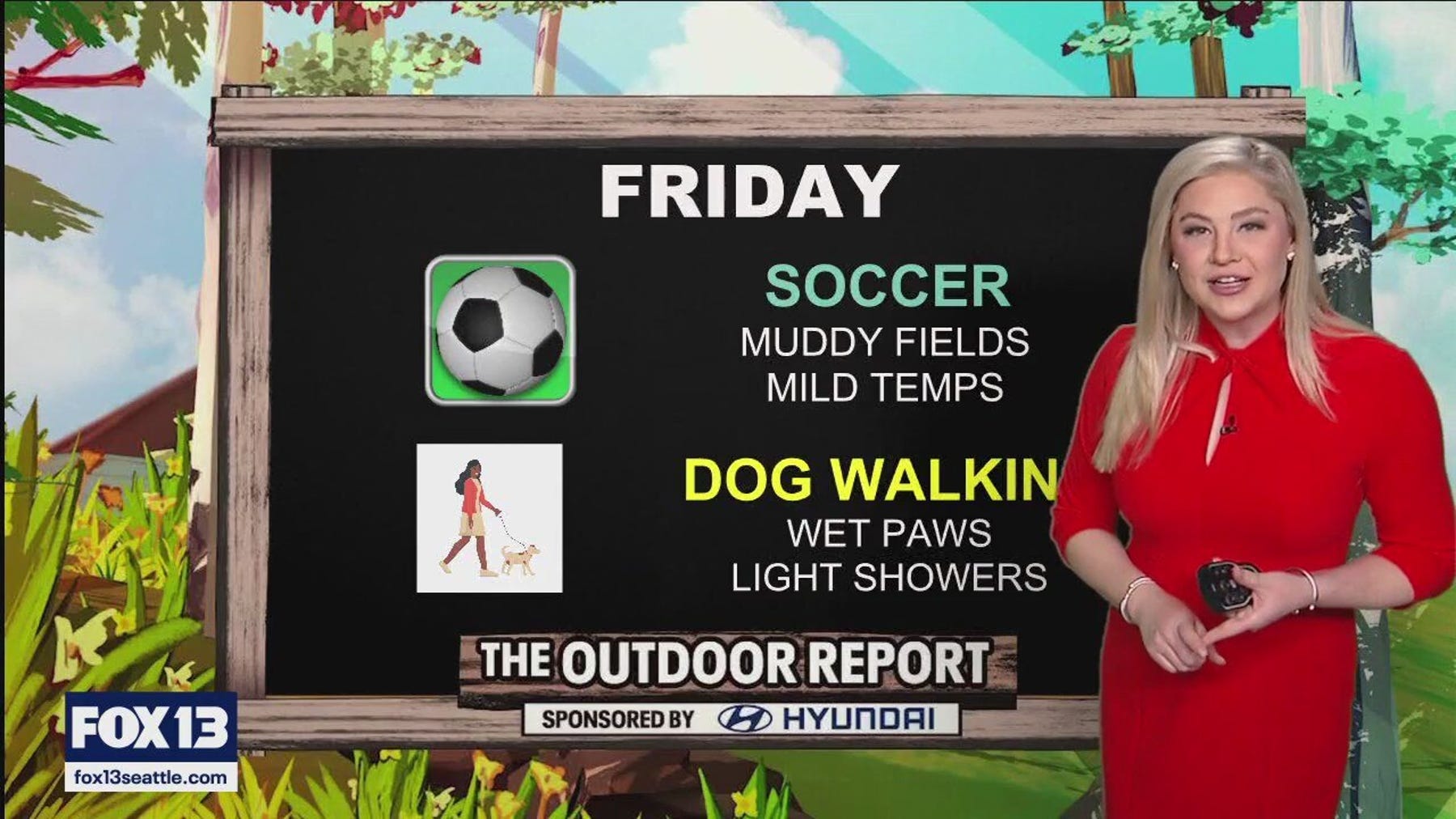 Outdoor Report for Friday, Dec. 5