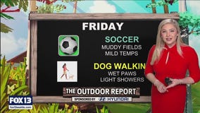 Outdoor Report for Friday, Dec. 5