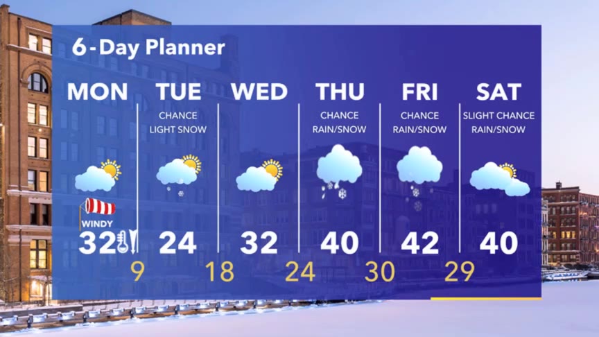 Weather Webcast with Stephanie Barichello