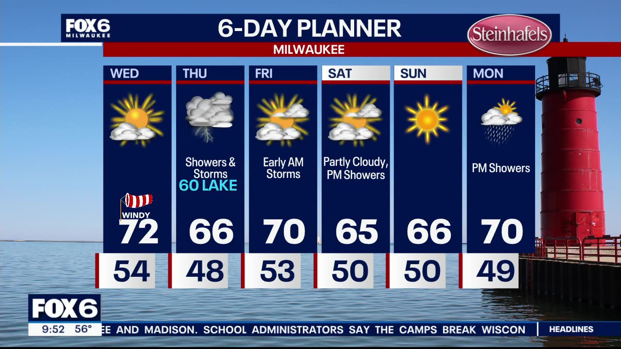 Weather webcast with Lisa Michaels