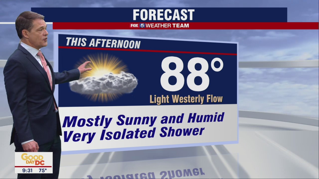FOX 5 Weather forecast for Monday, August 1