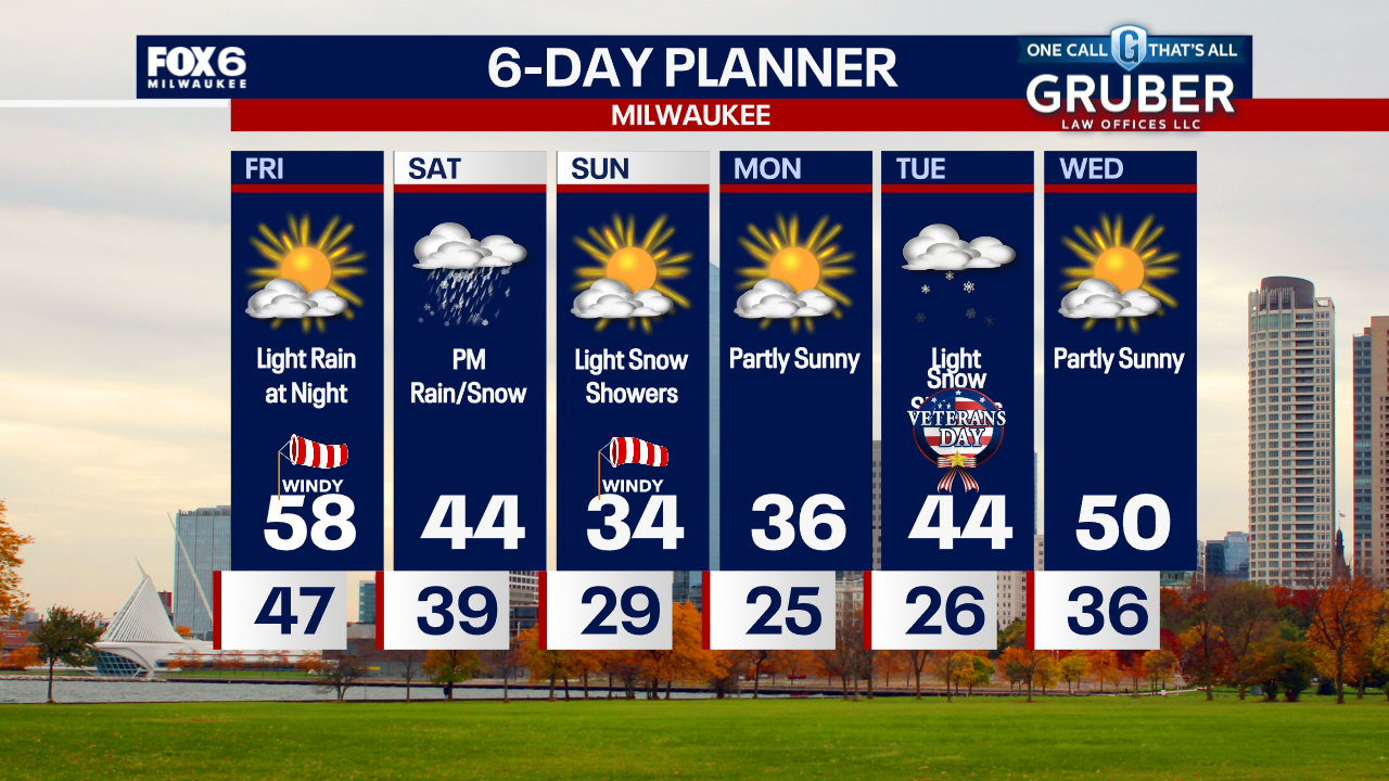 Weather Webcast with Chief Meteorologist Tom Wachs