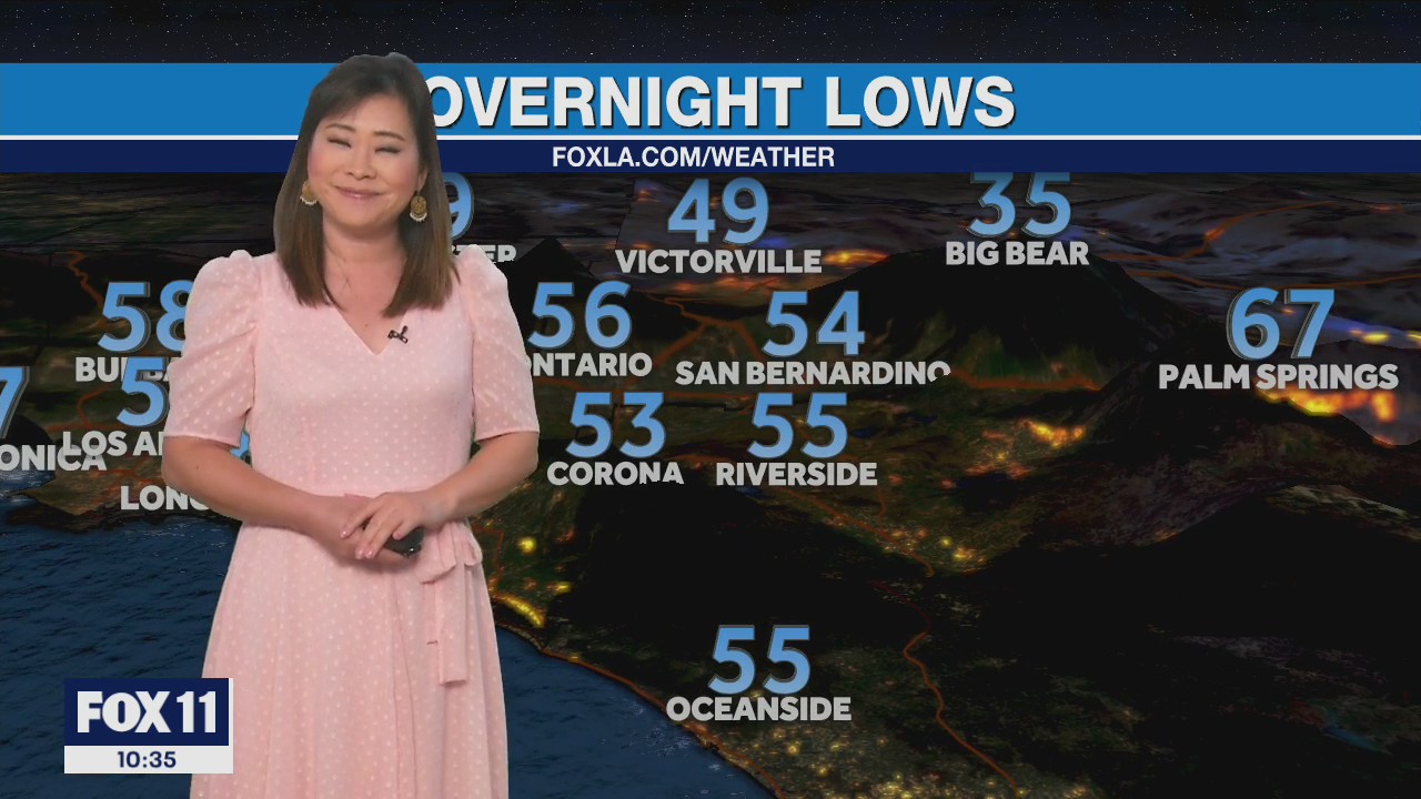 Weather Forecast for Sunday, April 10